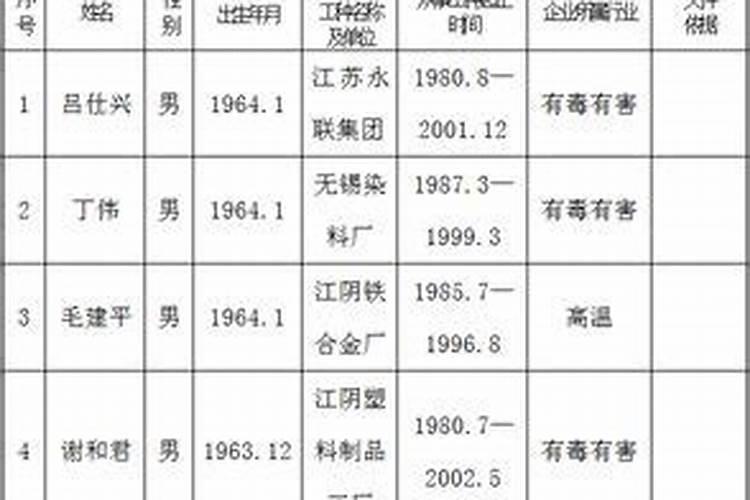 磷酸二氢钾能给绿叶植物施肥吗