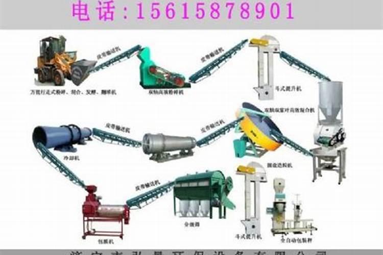 山西凯盛肥业有限公司企业简介