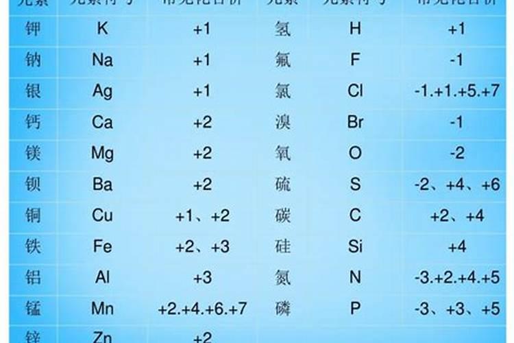 5价是什么意思？