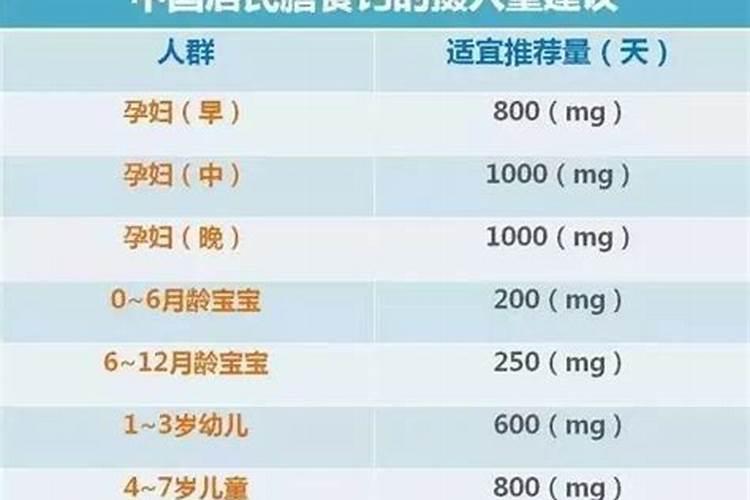 黄瓜缺钙的原因有哪些 补钙要点