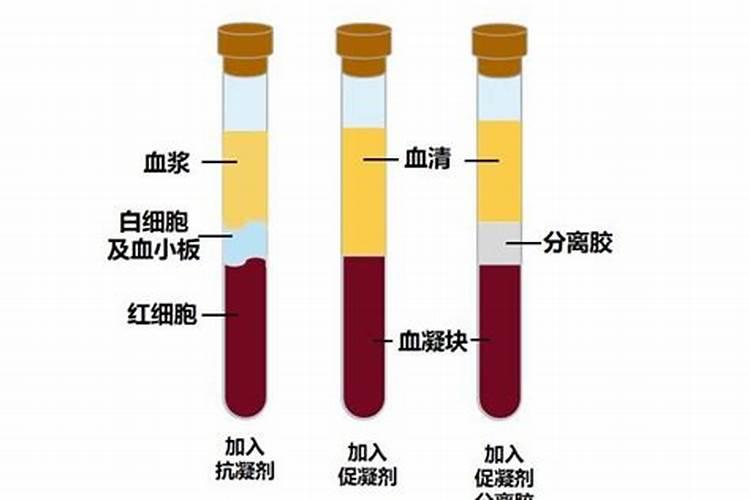 水溶肥202020出现结晶是怎么回事