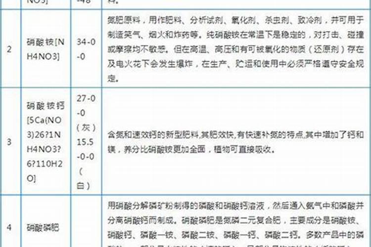 过硫酸氢钾消毒剂的正确使用方法 过硫酸氢钾消毒剂如何使用