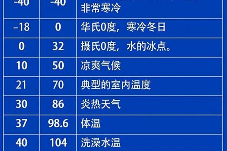 深海鱼胶原蛋白肽固体饮料怎么吃