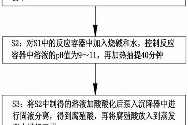 花多多10号适合浇什么花