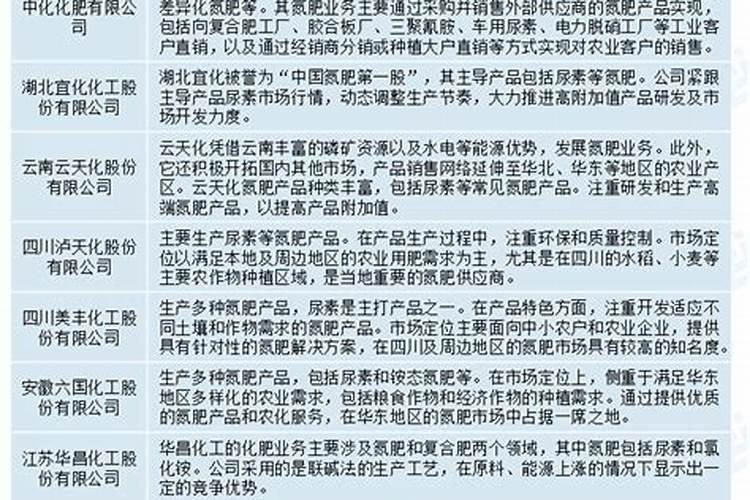 柑橘该几月份散农药？