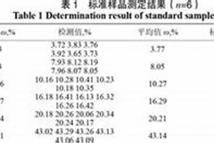2010年“中国人保—全国防灾减灾知识大赛”书面竞赛试题答案