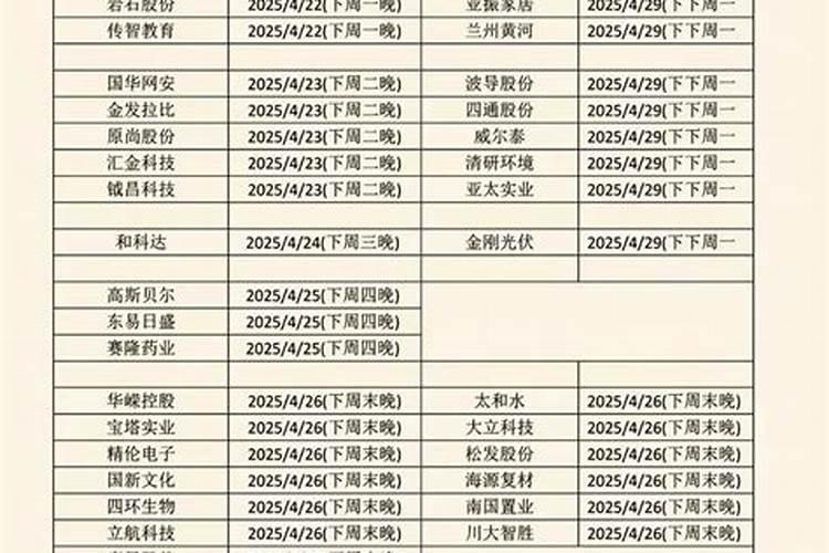 移栽了棵直径74的银杏树,第2年长出来的叶子很小,慢慢的发黄变干,最后掉...