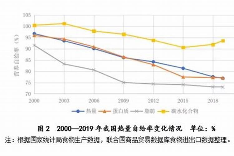 旱稻施肥的正确方法