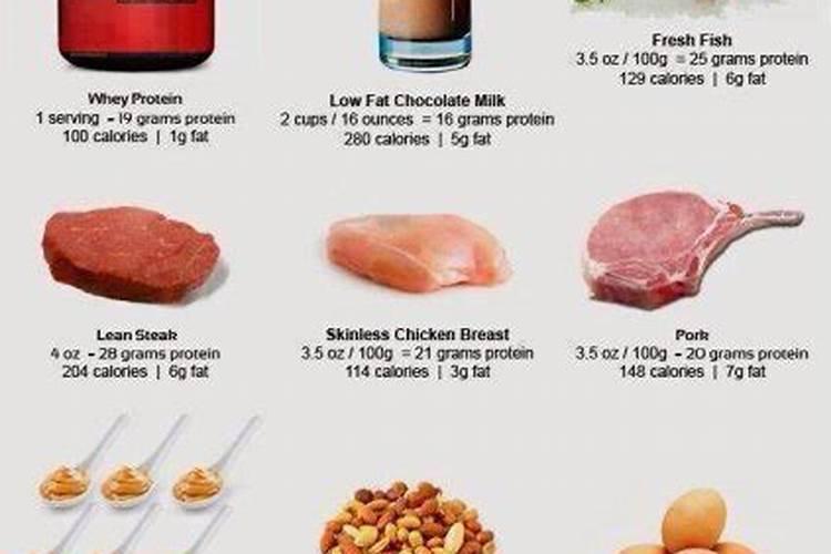 保力丰水溶肥用量