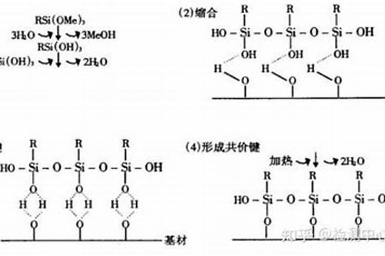 四水八硼酸钠的作用