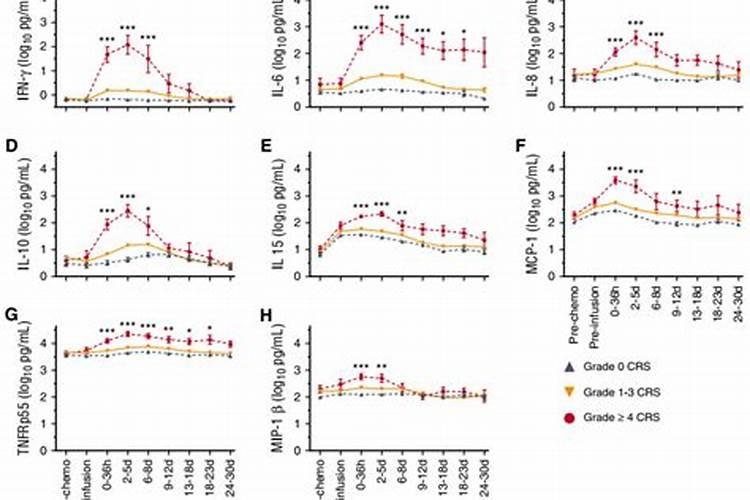 控释肥的释放原理