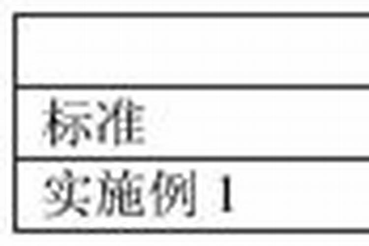 驱蚊草种子怎么种植方法
