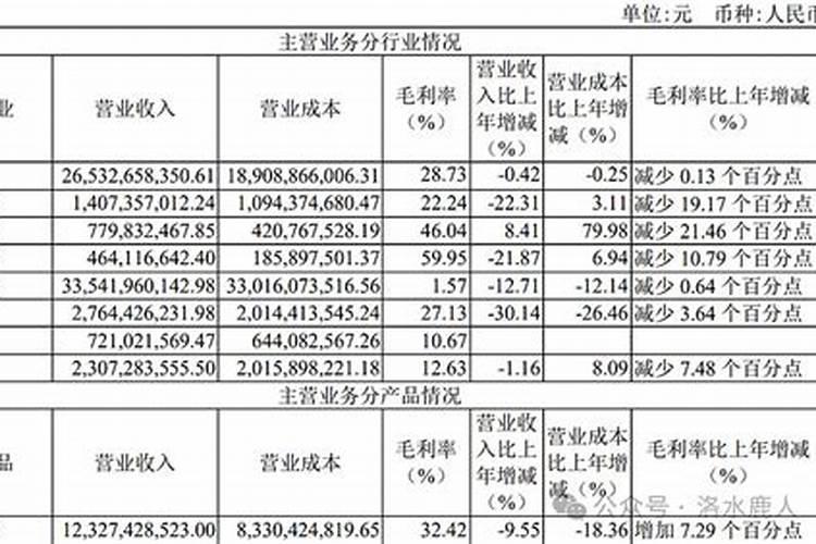 磷肥上市公司(磷肥上市龙头)