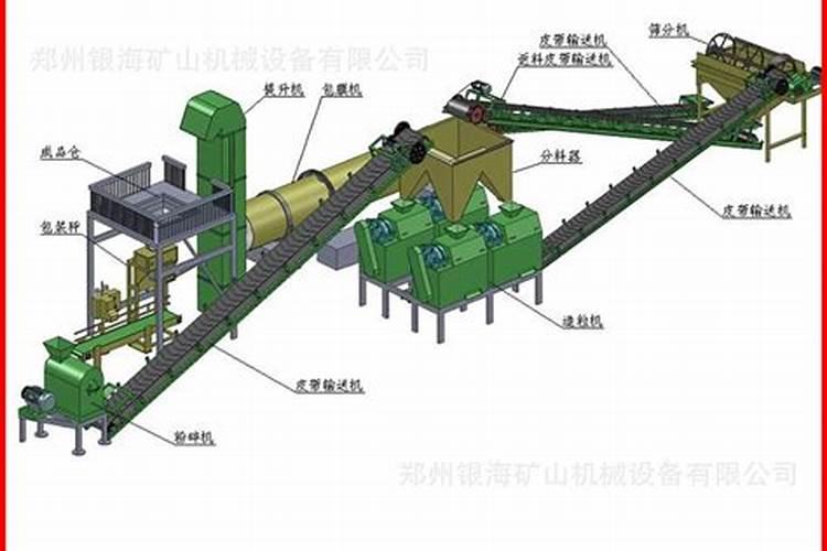 红四方玉米专用复合肥多少钱一吨？