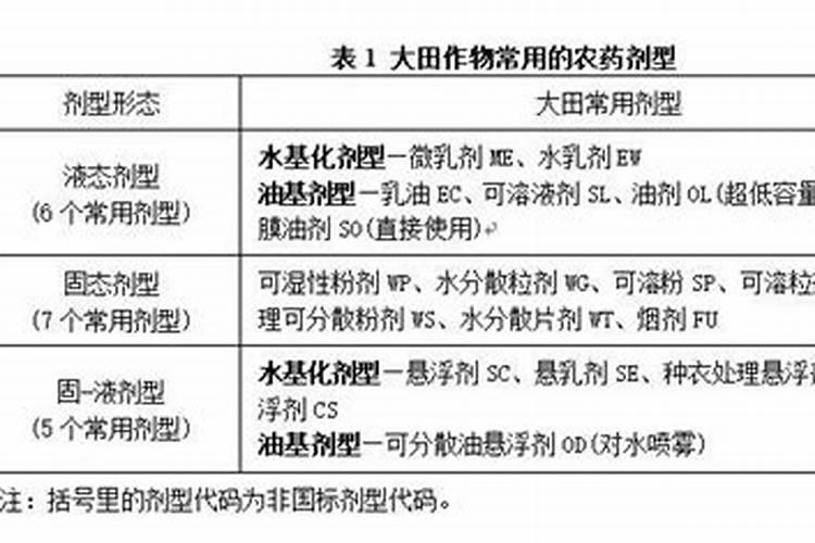 大豆制剂是什么