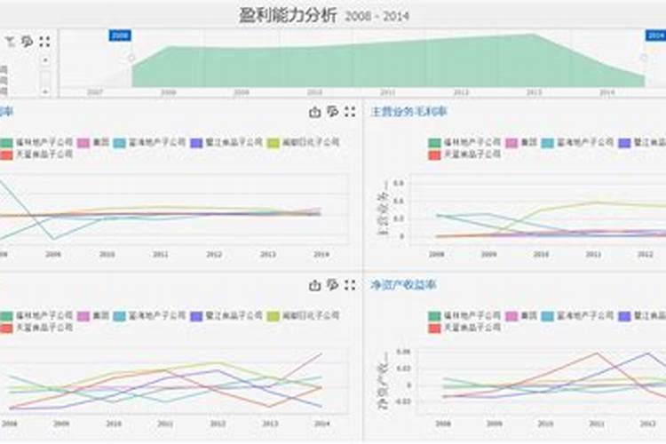 水溶肥会给芭田股份带来影响吗？这只股未来潜力如何？