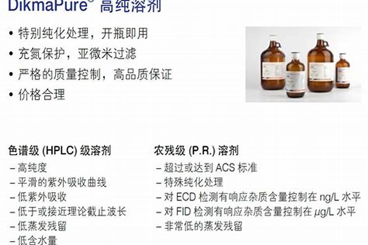 天然气化工 高附加值产品