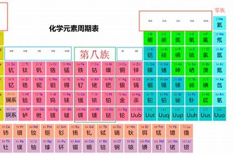 植物生长必须多少种营养元素？为什么