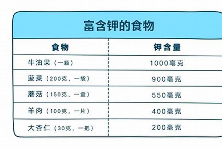 香蕉缺钙怎么办？
