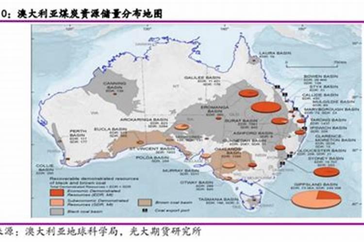 猕猴桃什么时间施膨果动力钾？