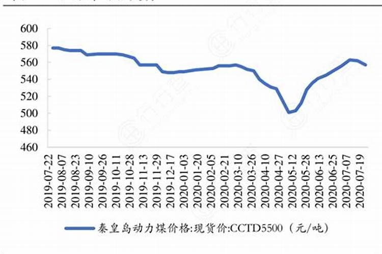 桶装冲施肥与袋装水溶肥的区别各自的优势？
