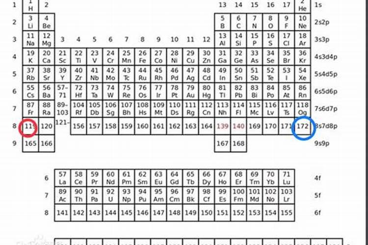 葡萄种植什么时候施肥合适种植葡萄什么时候施肥合适