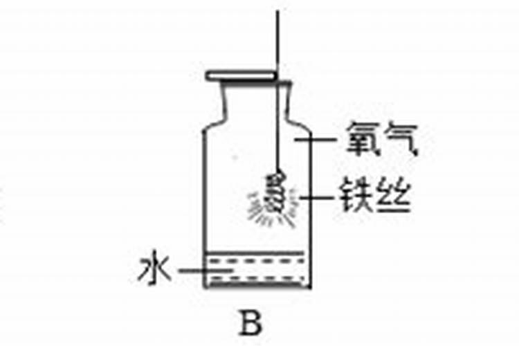 磷粉碰到什么东西自燃