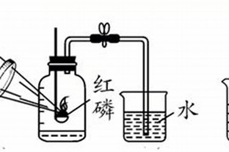 磷粉碰到什么东西自燃