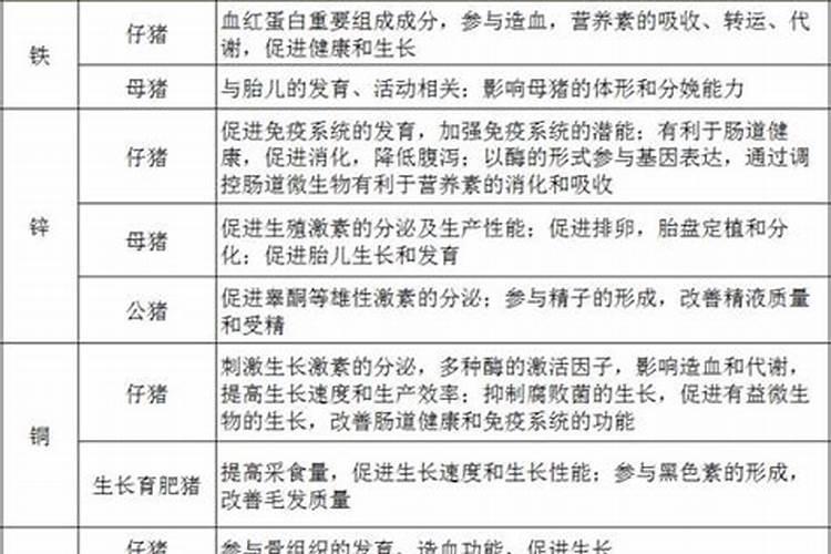 白芨施肥时间在什么时候 施肥技巧总结
