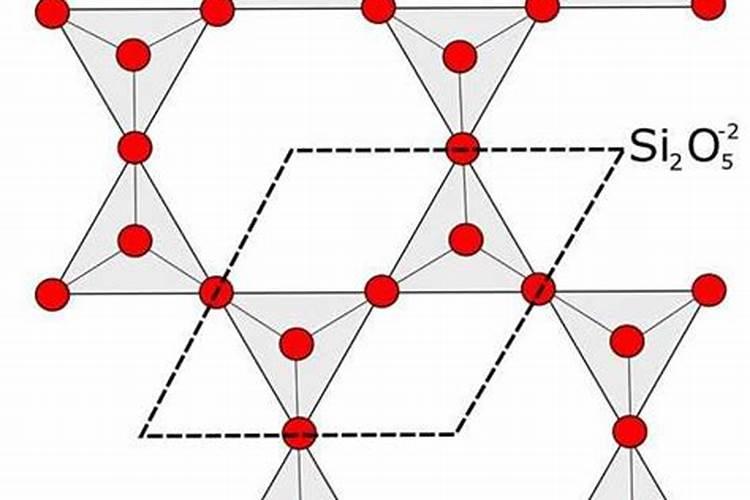 硅肥不能和什么混用
