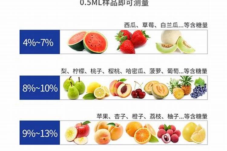 果树使用什么肥料方可使果子变得又大又甜？