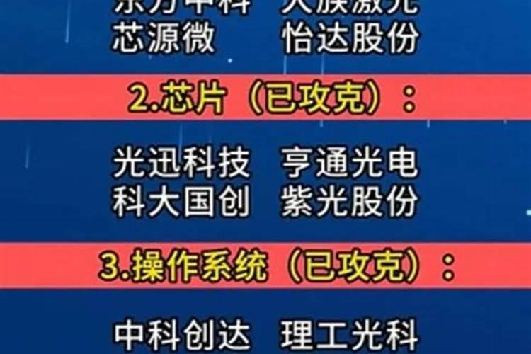 冲施肥和水溶肥一样吗