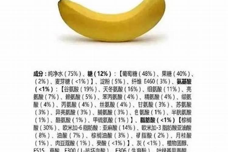 一根香蕉含有多少碳水
