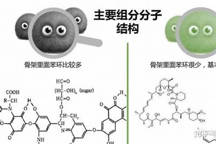 腐植酸、氨基酸、海藻素和鱼蛋白
