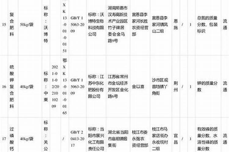 火龙果苗应该怎样养,才会结果？