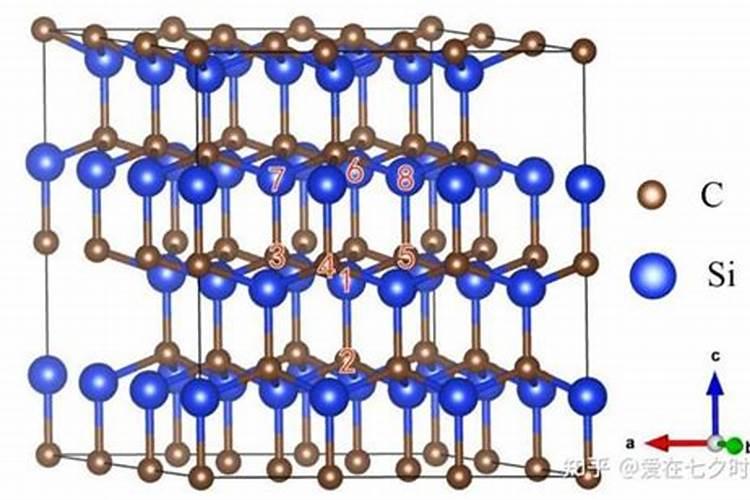 矿物质碳基肥的好处到底在哪里