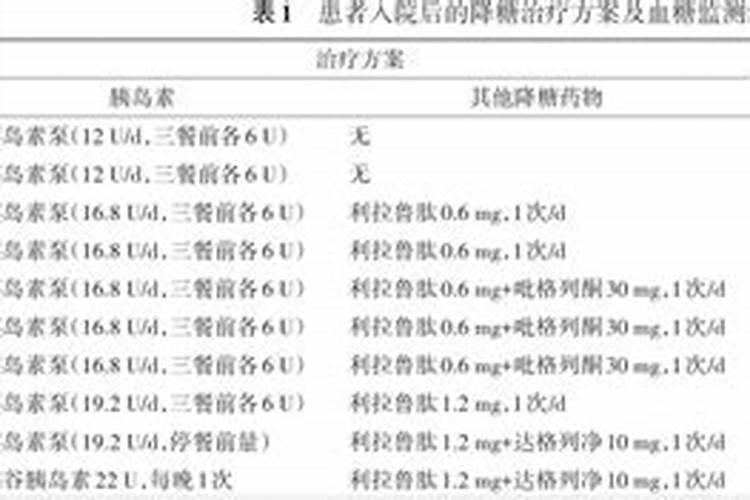 氨基酸液体肥料的功效与作用