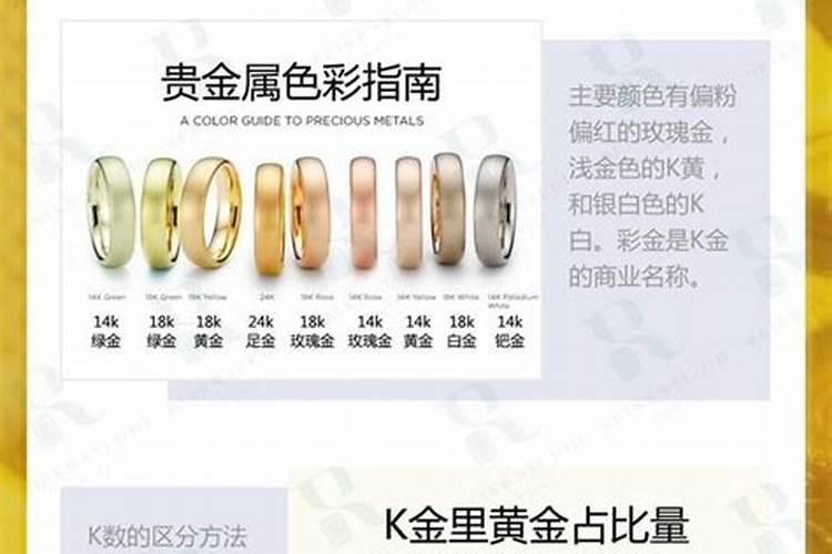 铂金纯度有什么含义 铂金怎么辨认