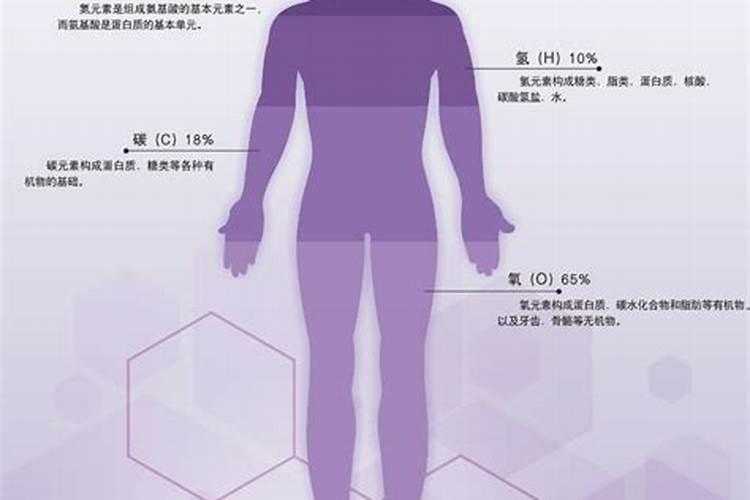 石阡佛顶山温泉水含有哪些矿物质？