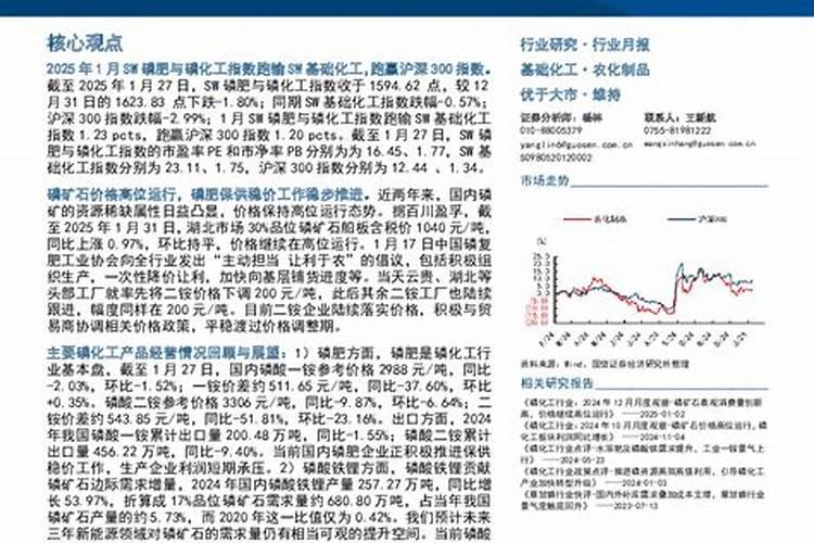 中国肥料哪家强？