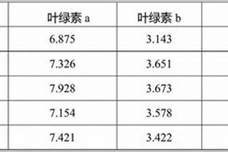 钙镁磷肥有什么特点 应怎样合理施用