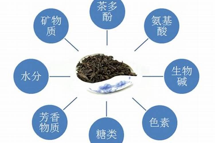 茶叶晒干之后烧成灰,是否可以当成花肥使用？