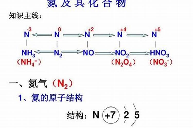 大樱桃树多久浇水 大樱桃树需要定期浇水