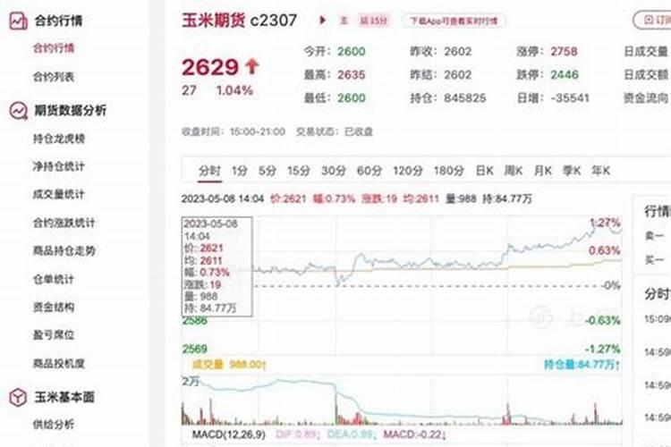 红四方玉米专用复合肥多少钱一吨？