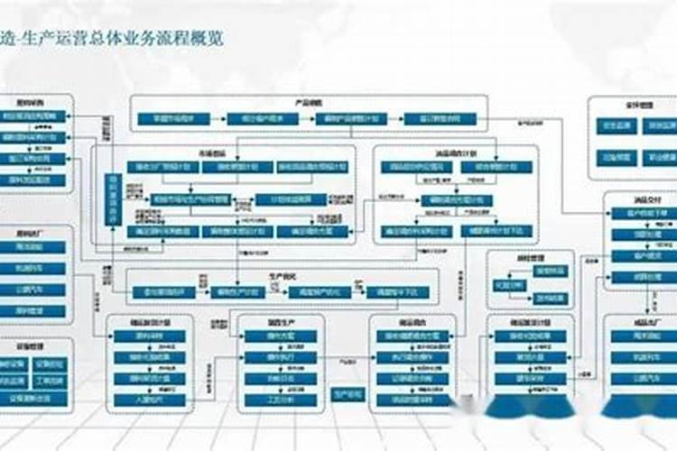 贵金属是什么行业