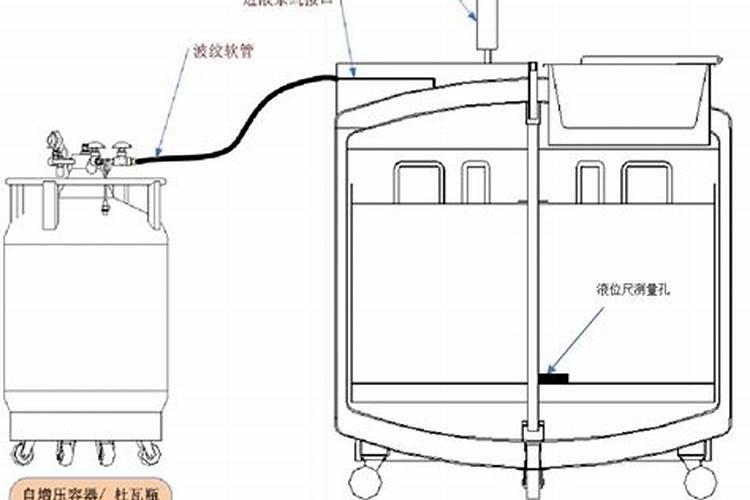 养花氮磷钾用什么比例最好、养花磷钾肥有哪些