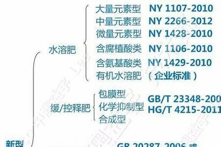 宝宝缺铁性贫血不缺钙锌医生开了维365的复方锌铁钙颗粒 钙锌不会...