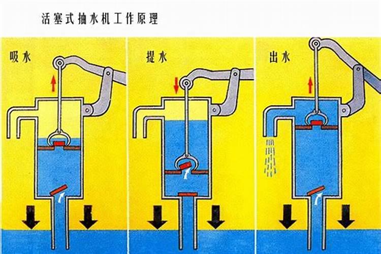 微喷带如何冲施水溶肥