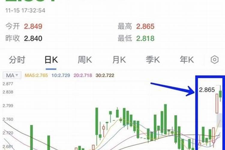 哪个牌子的叶面肥效果最好。