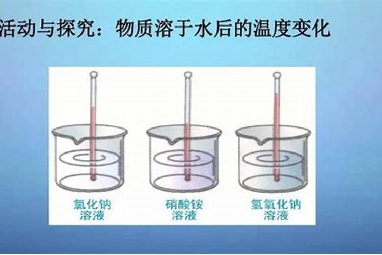 硝酸铵溶于水吸热吗